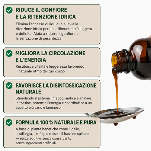 LIVIA™ Drenante Linfatico